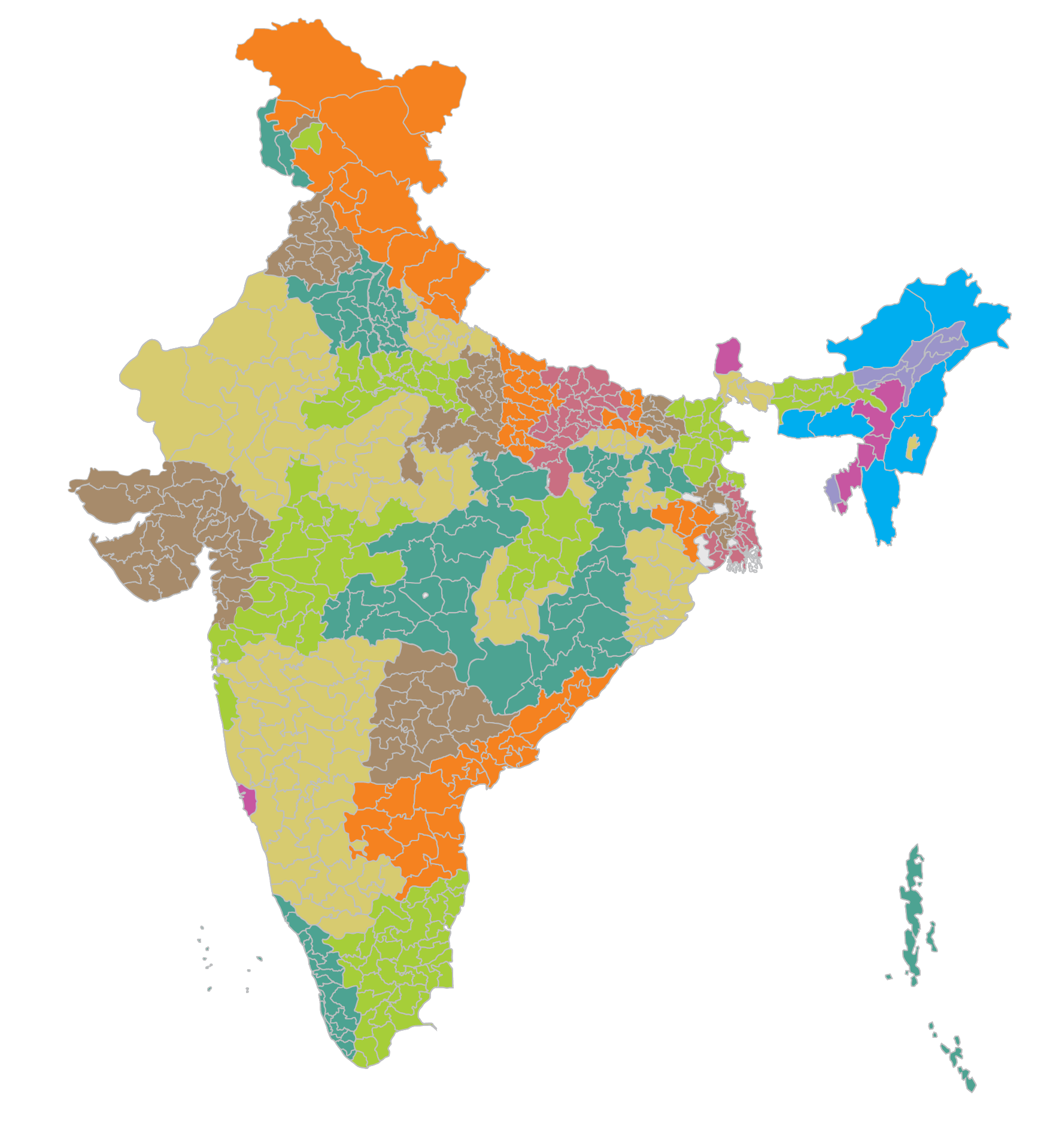 Assurance Testing & Analytical Services in india